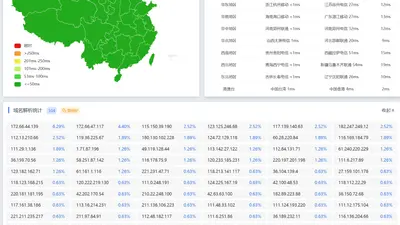 如何境内外分流同时使用ESA,EdgeOne,Cloudflare CDN